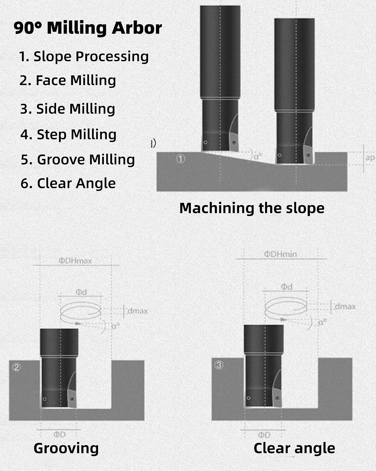 GBJ APMT1135 Indexabler Face Milling Inserts with 90 Degs Square Shoulder Indexable Milling Tool Holder 1/2in Shank for Steel Cutting Semi-Finishing (3/8in milling Holder+1pc APMT1135)