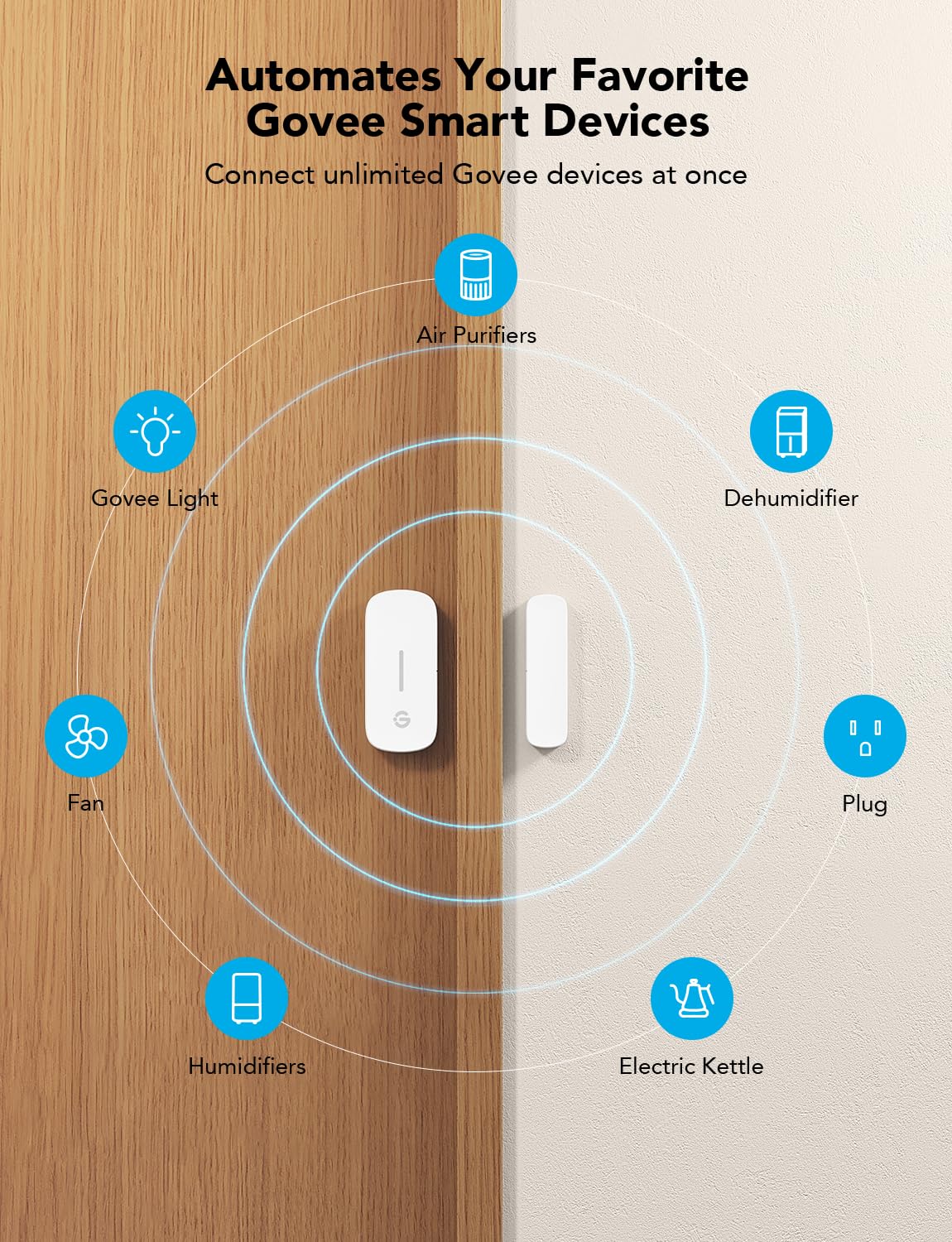 Door Window Smart Sensor H5123, Group Control Multiple Devices | 180ft Bluetooth Range, Wireless Mini Contact Sensor