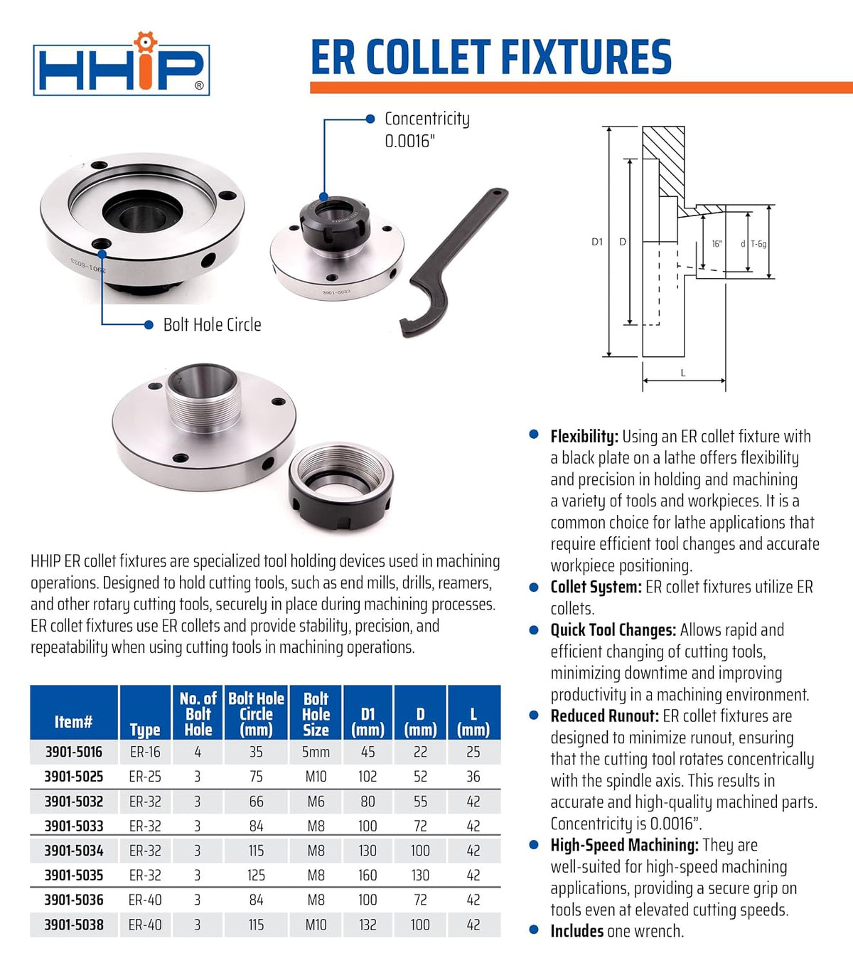 HHIP 3901-5032 ER-32 Collet Chuck, 80 mm Diameter