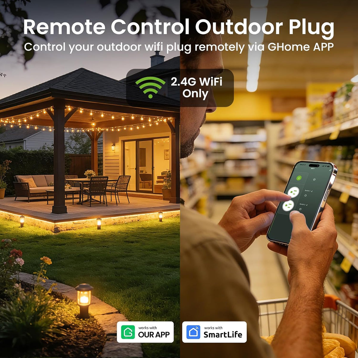 Outdoor Smart Plug, Smart Home Wi-Fi Outlet with 2 Sockets, IP64-Rated with Weather-Resistant Covers, Works with
