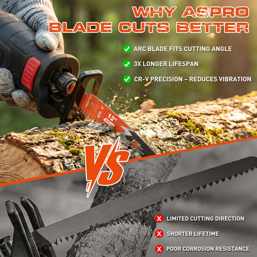 12 Inch Arc Edge Reciprocating Saw Blades for Tree Trimming, 6 Pack/6TPI