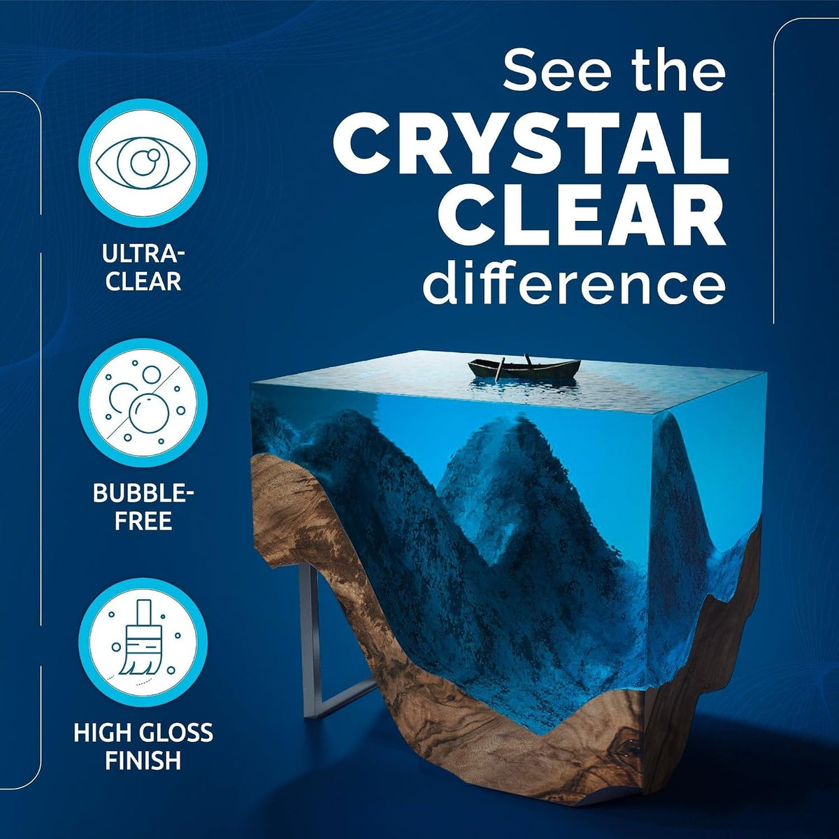 Deep Pour Epoxy Resin Kit. 2” Pours, Crystal Clear - 3 Gallon | Bubble Free, UV Resistant & Food Safe Casting Resin