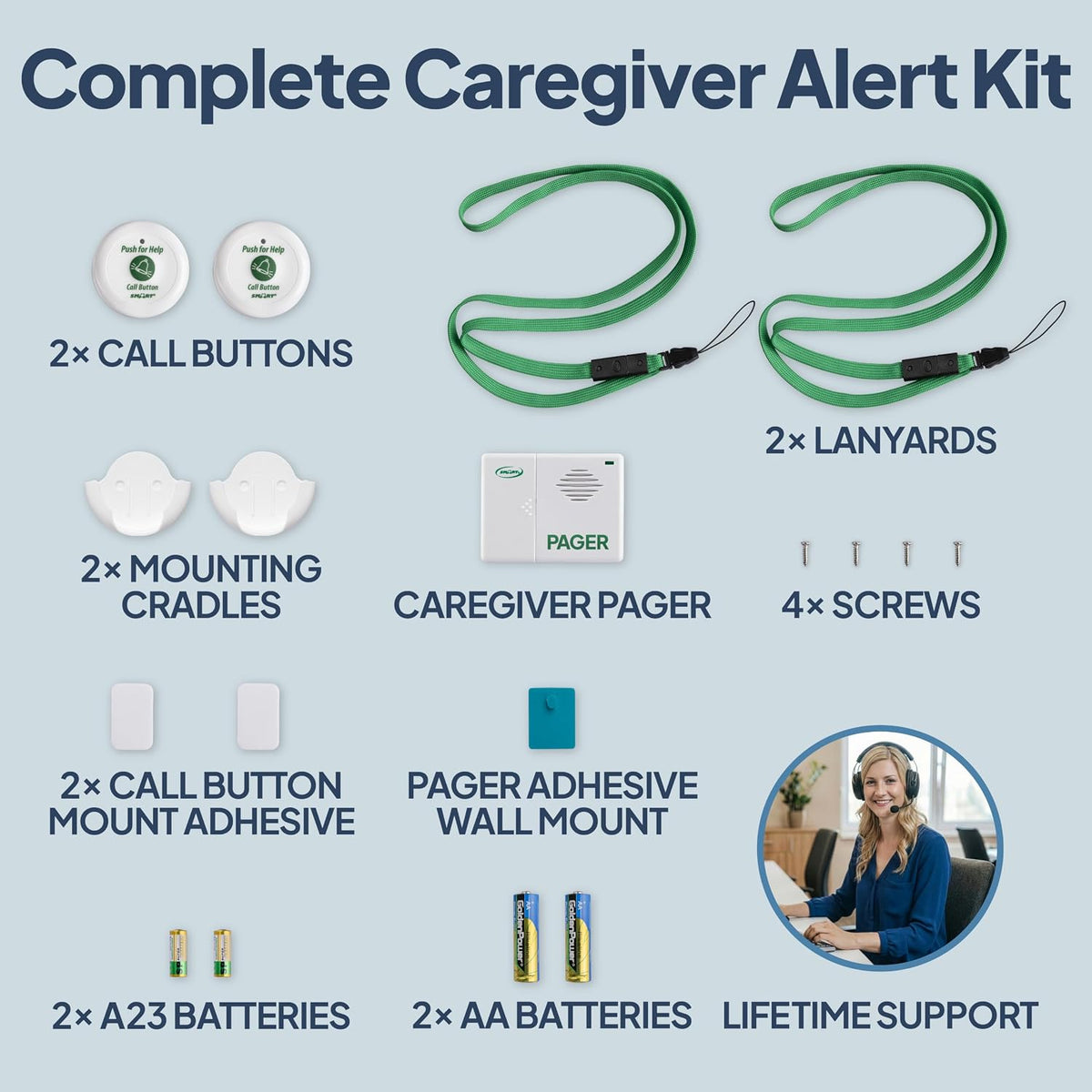 Smart Caregiver Pager System with 2 Call Buttons for Elderly Assistance