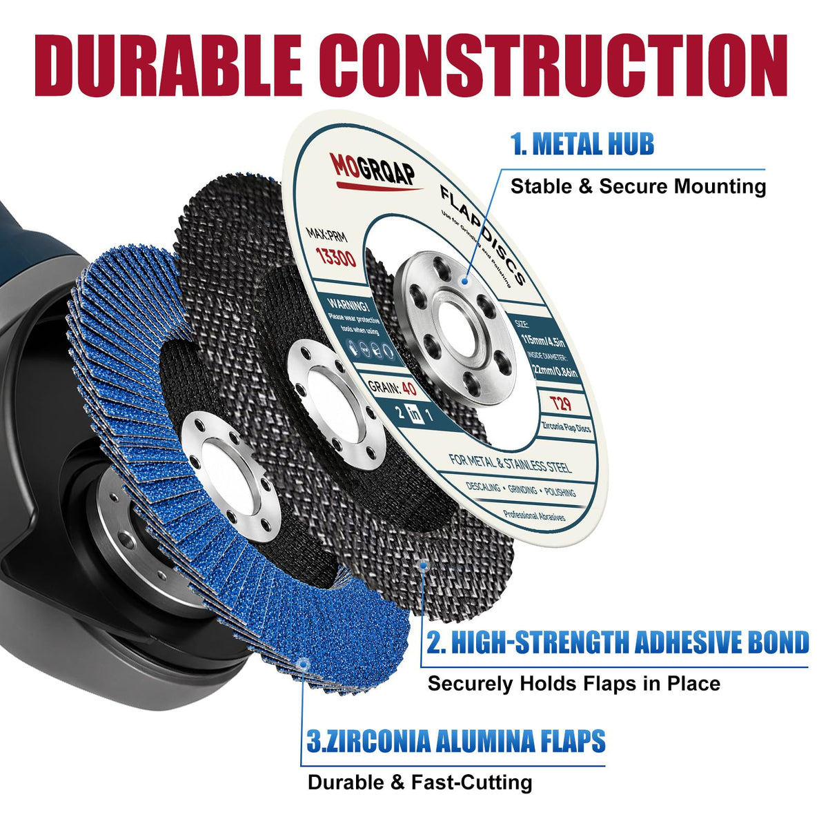 MOGRQAP 20 Pack Flap Discs 5" x 7/8" for Angle Grinders Type 29, Grit 120