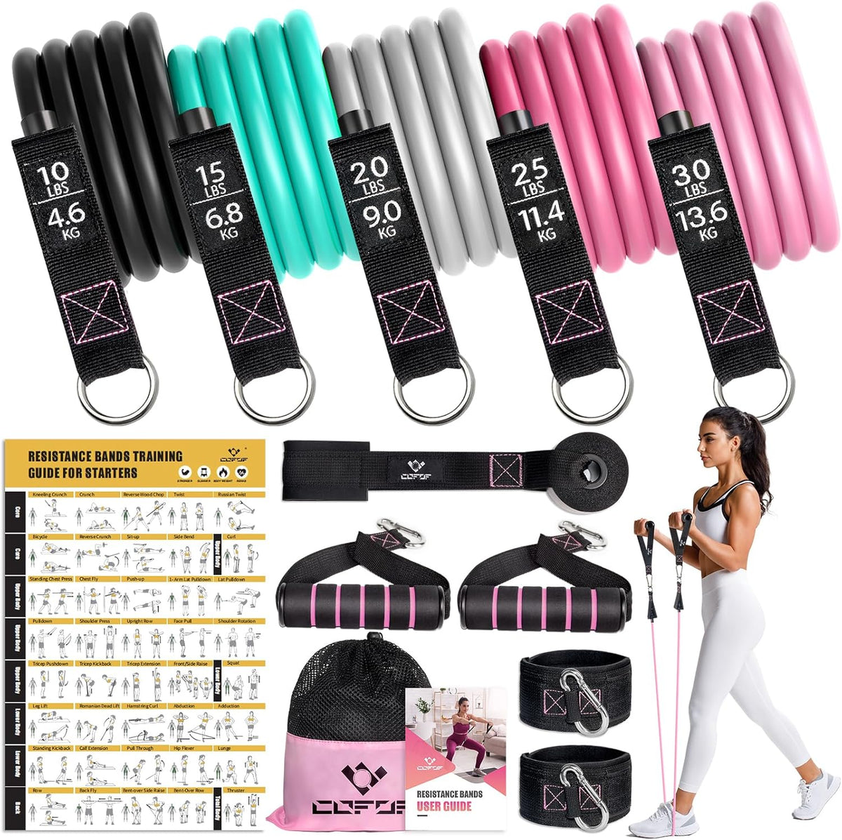 Resistance Bands with Handles for Women, 5 Level Exercise Bands Workout Bands for Physical Therapy, Yoga, Pilates
