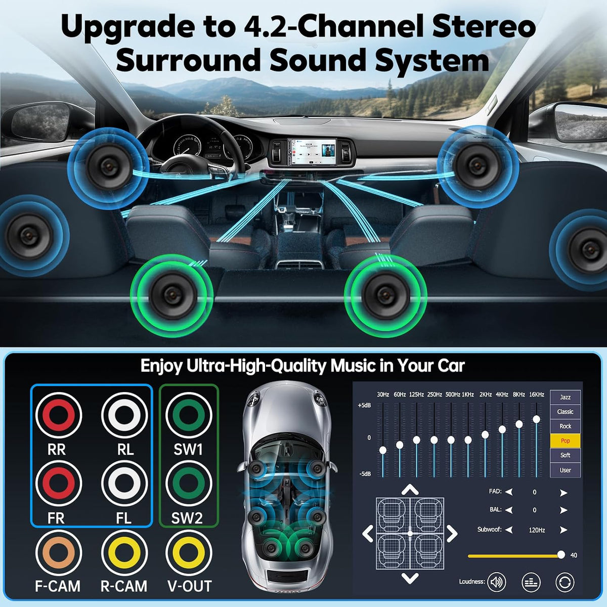 [QLED Screen Upgrade] 7" Double Din Car Stereo with Wireless Apple CarPlay and Android Auto, 240W Powerful Sound