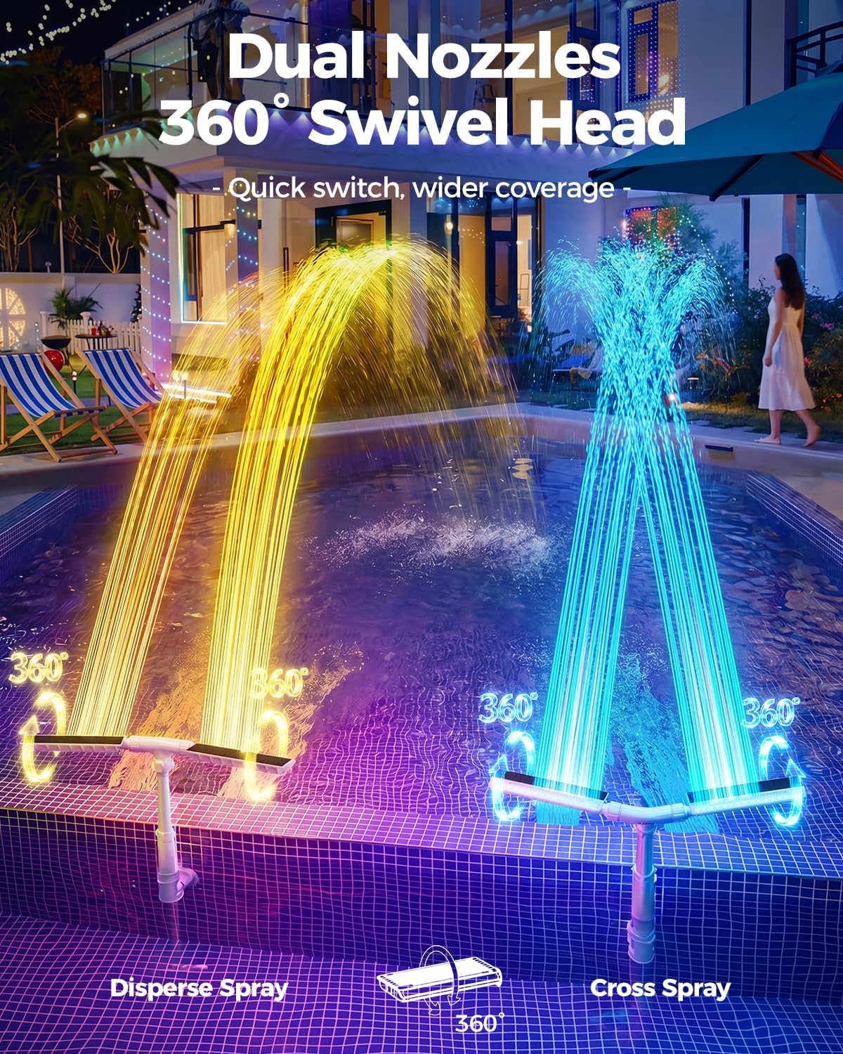 Solar Pool Fountain with Lights, Dual Power LED Waterfall (White) | Dual Power Solar and Type-C, 6000mAh Battery, 10