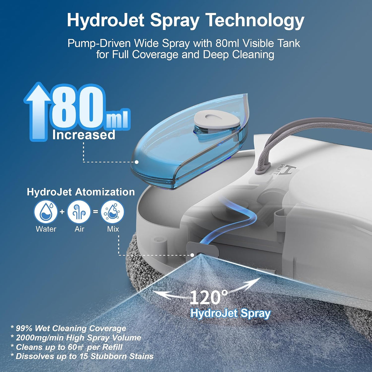 S55 Pro Window Cleaning Robot, 3D Floating Pads, Up to 6500Pa Suction, HydroJet Pump Spray, SLAM 4.0 Navigation, 80ml