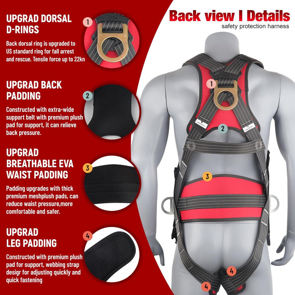 Full Body Safety Harness & Fall Protection Kit with Padded Straps