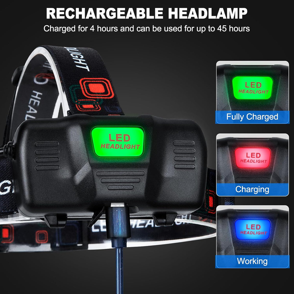 Rechargeable Headlamp 2Pack, 99000 Lumens Super Bright LED Head Lamp with 3 Modes, 90° Adjustable Head Lights for