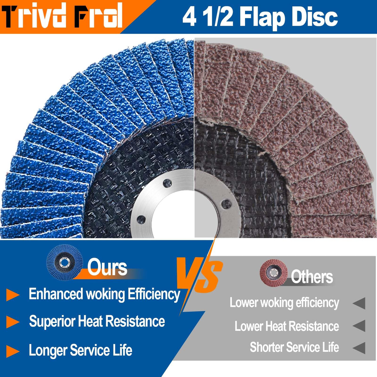 Flap Discs 4 1/2" for Angle Grinder - Trivd Frol 80 Pack 4 1/2 Flap Disc 40 Grit T29 Grinding Wheel, 7/8 Inch Zirconia Abrasive Angle Grinder Sanding Disc for Metal, Wood, Stainless Steel Finishing