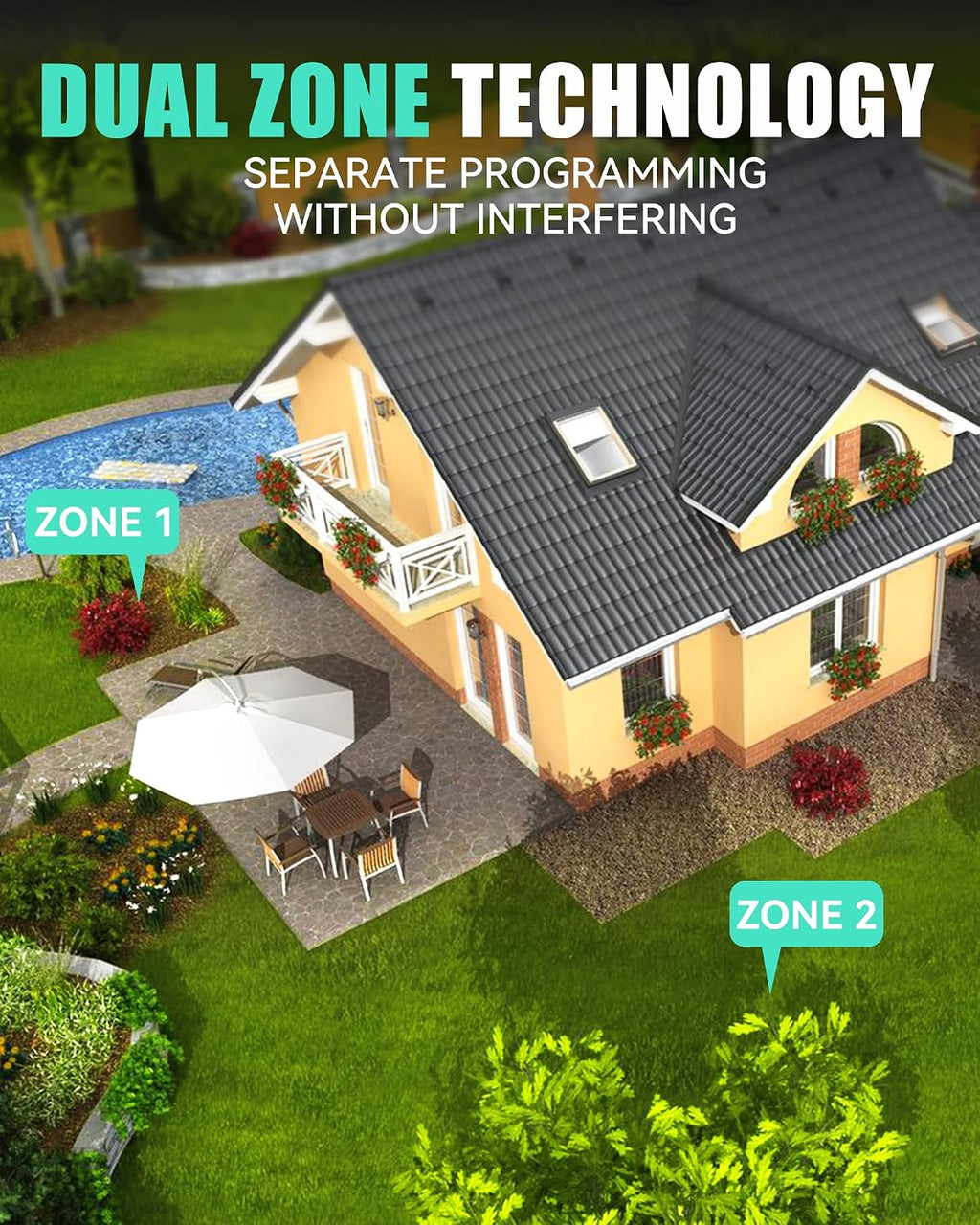 Sprinkler Timer with 3 Different Programs, Hose Timer for Garden Hose with Rain Delay/Manual Watering/Automatic