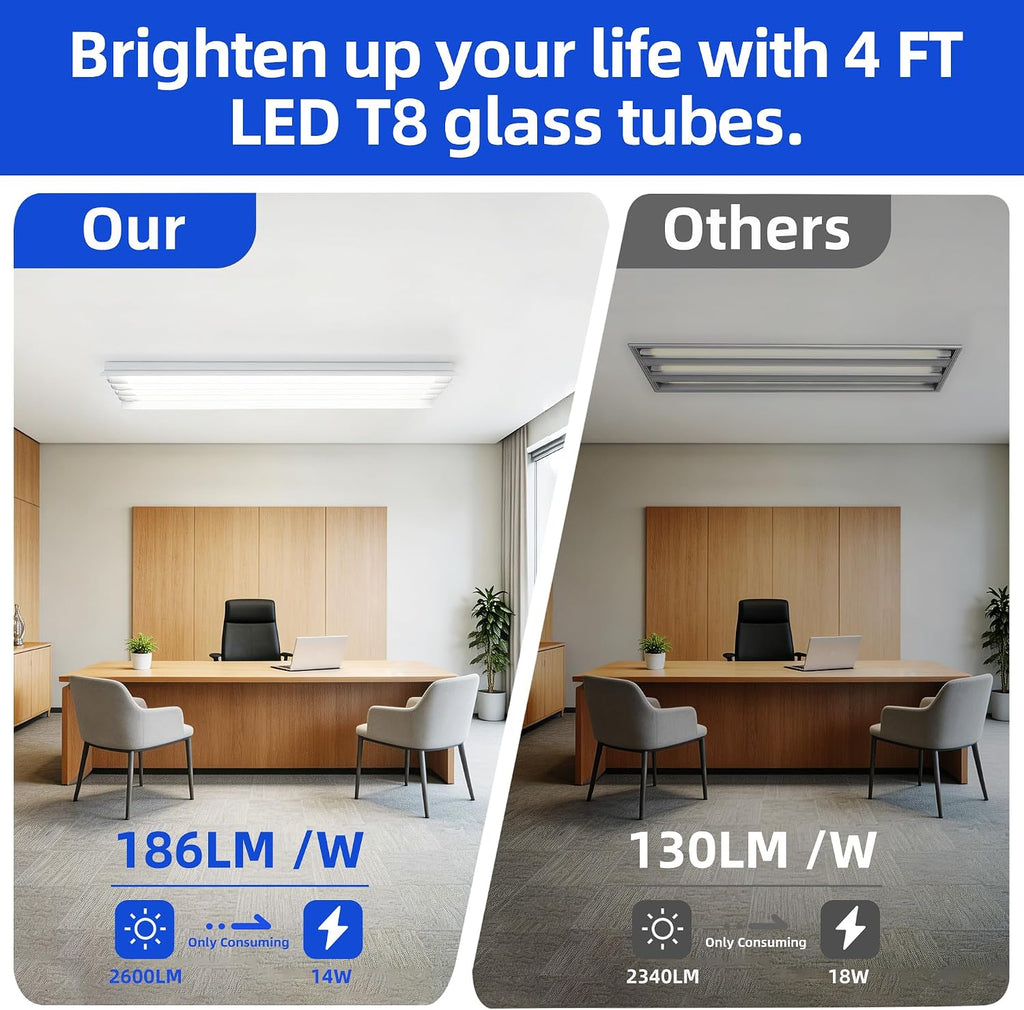 hykolity T8 LED Bulbs 4 Foot,186LM/W 5CCT 3000-6500K 14W 2600LM DLC 6.0 ETL