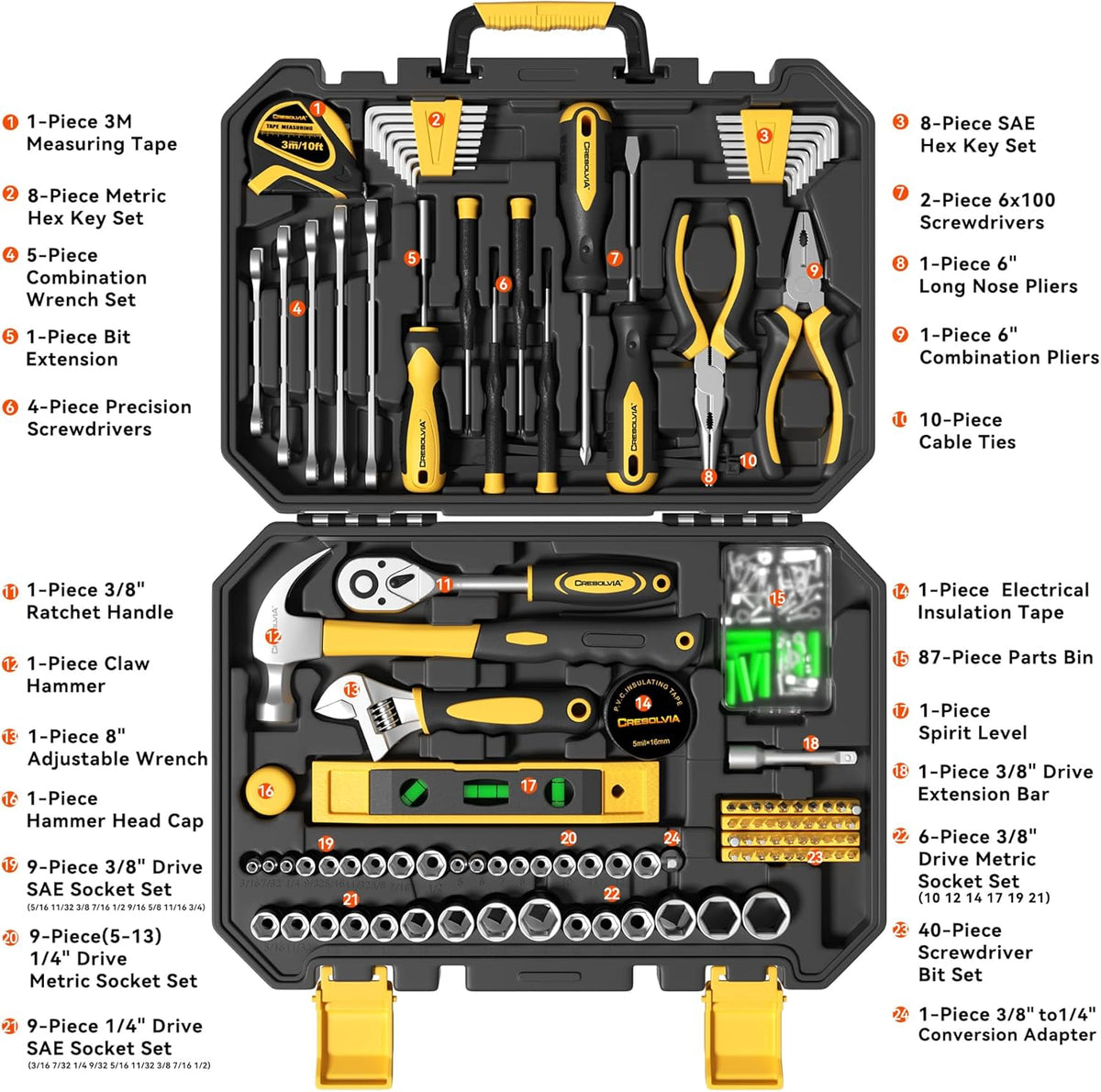 209 Piece Tool Kit for Home Socket Wrench Auto Repair Tool Set,General Household Tool box,Basic Hand Tool Kit,Perfect