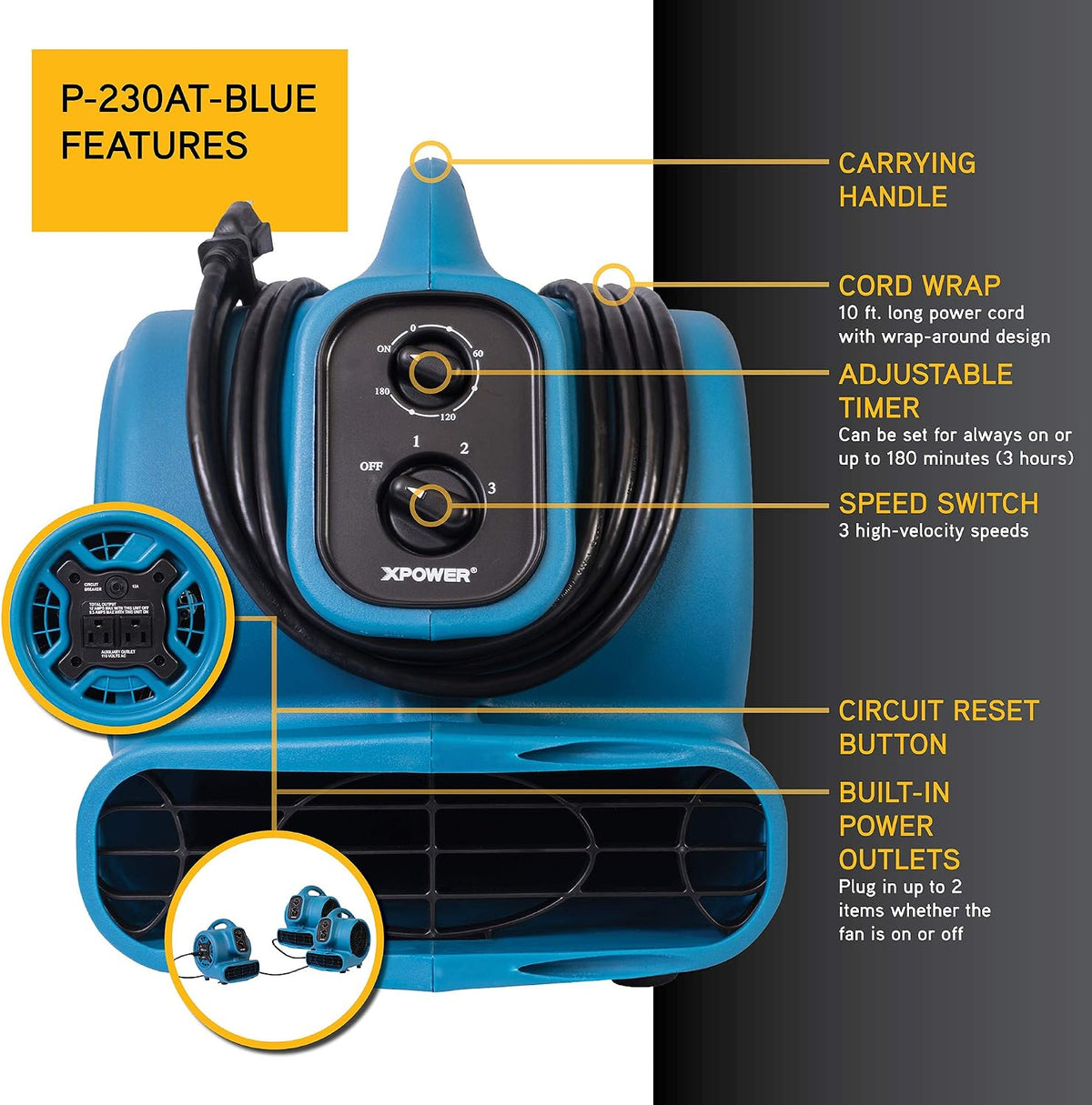 P-230AT Mini Mighty 1/4 HP 925 CFM Centrifugal Air Mover, Carpet Dryer, Floor Fan, Blower, Stackable, Daisy Chain