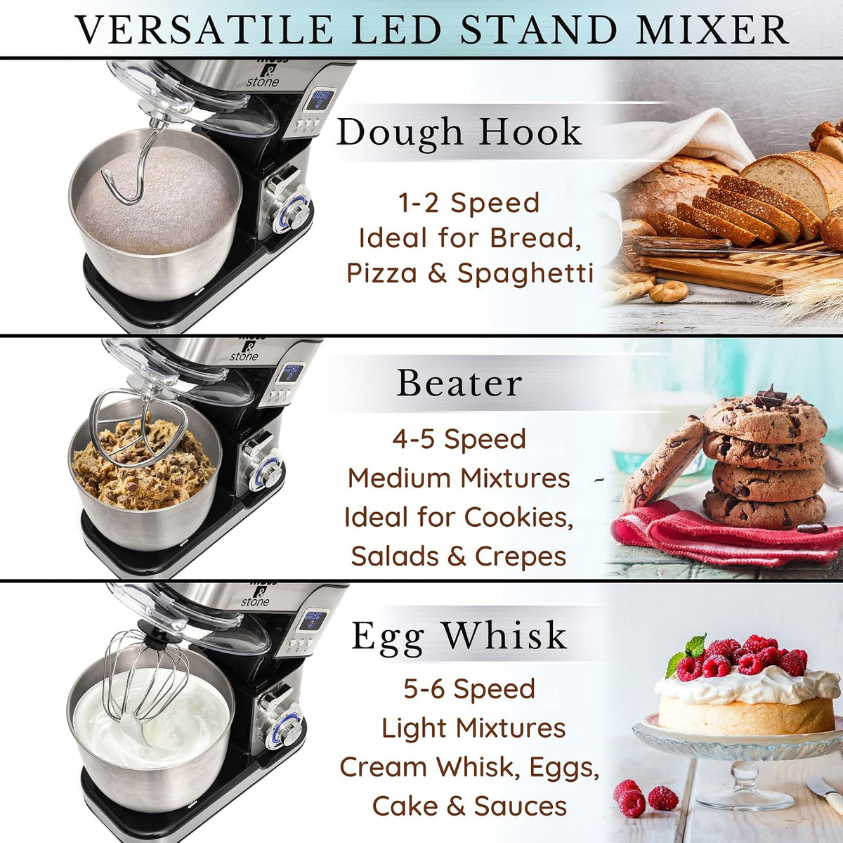 Stand Mixer With Lcd Display, 6 Speed Electric Mixer With 5.5 Quart Stainless Steel Mixing Bowl, Kitchen Mixer With