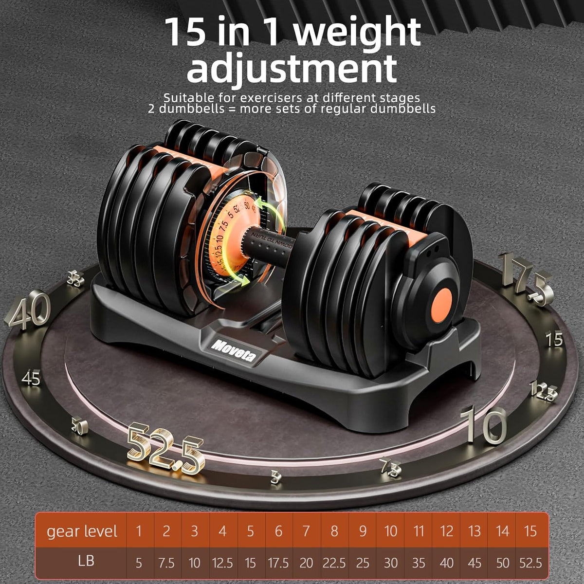 Adjustable Dumbbells Set of 2，Free Weights Dumbbells Set | Adjustable Dumbbell Set，52.5 lbs pair 105 lbs，15 in 1，for