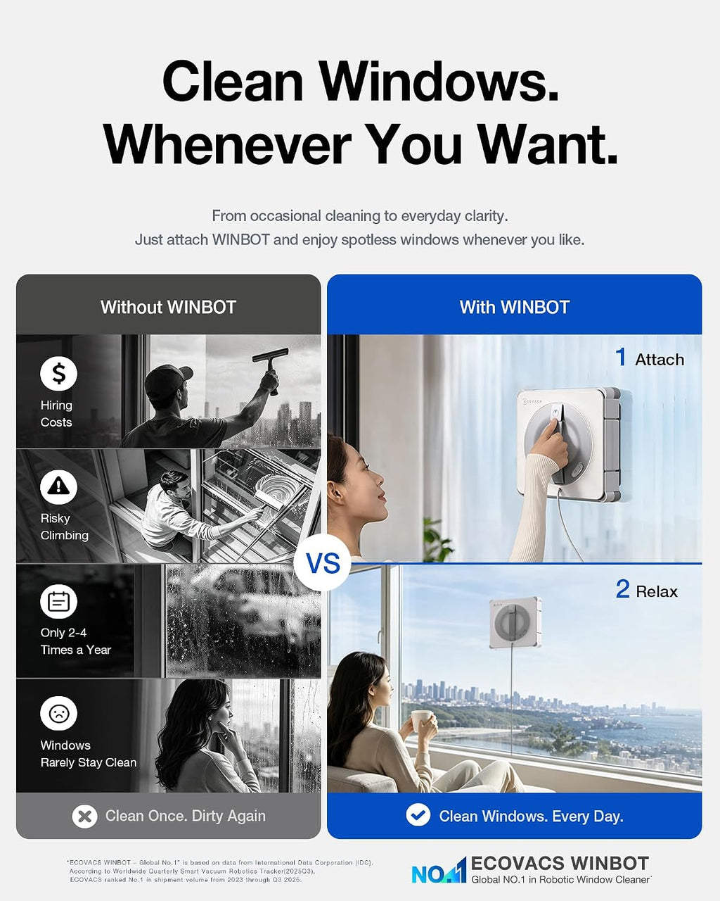WINBOT W2S PRO Window Cleaning Robot, 10,000Pa Suction