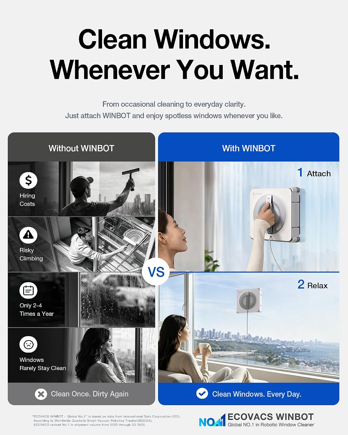 WINBOT W2S PRO Window Cleaning Robot, 10,000Pa Suction
