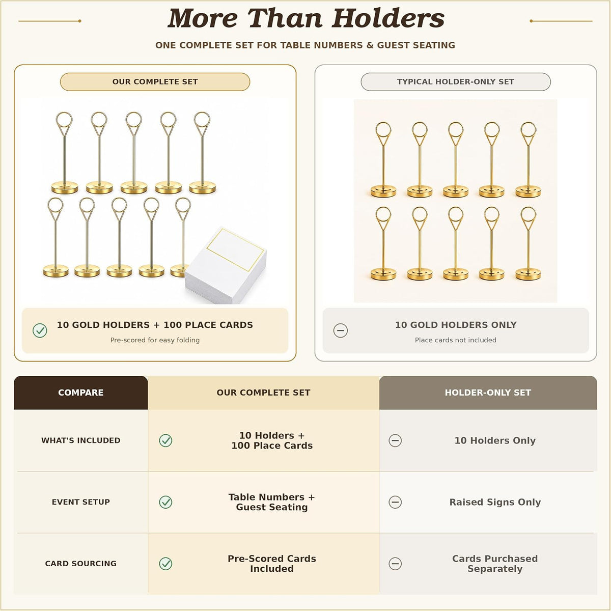 Gold Table Number Holders with 100 Place Cards, 10 Pack, 6-Inch