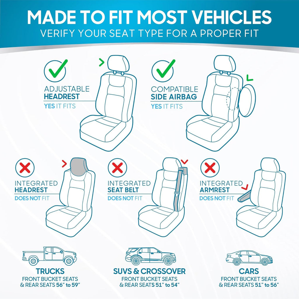 PolyPro Car Seat Covers Full Set in Charcoal on Black – Front and Rear Split Bench for Cars, Easy to Install Cover