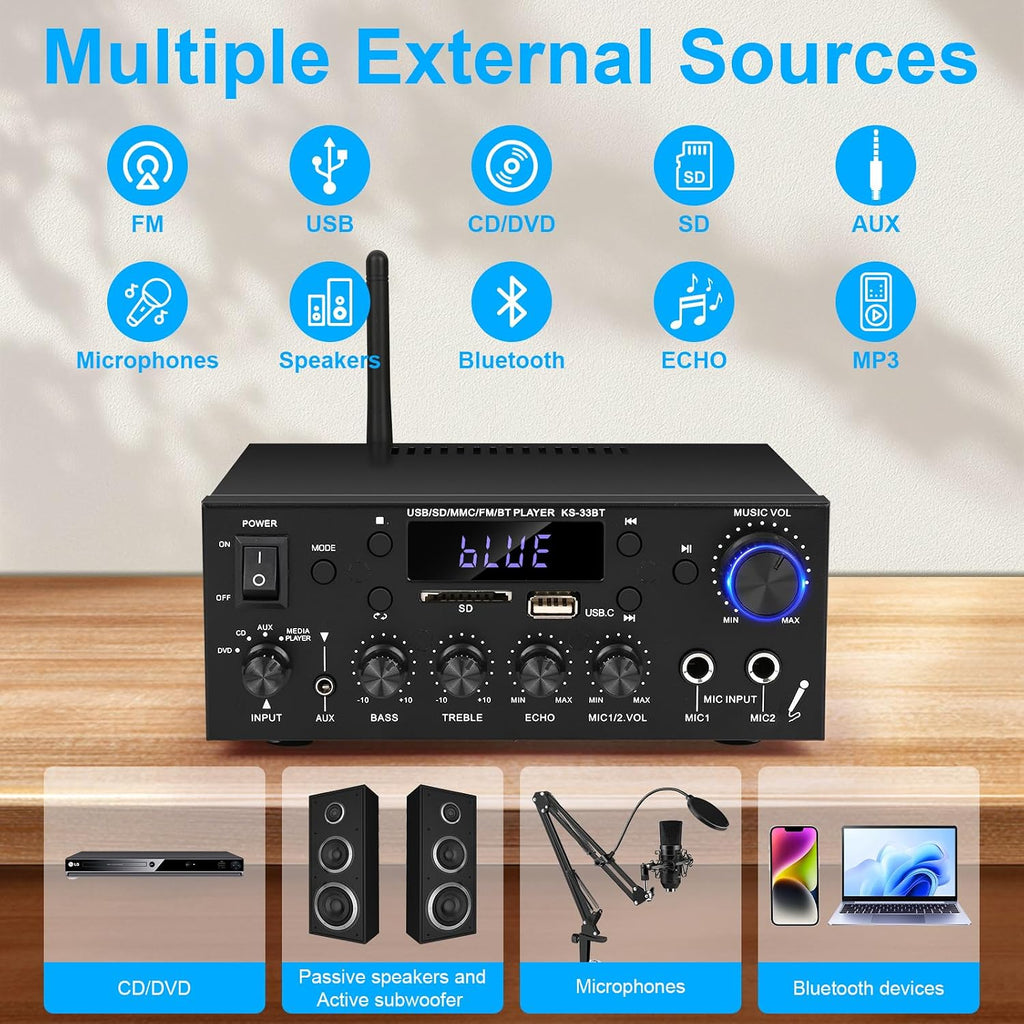 Stereo Audio Amplifier, 2 Channel 500W Bluetooth 5.0 Home Audio Stereo Receiver with FM, Echo, AUX, USB, SD, MIC