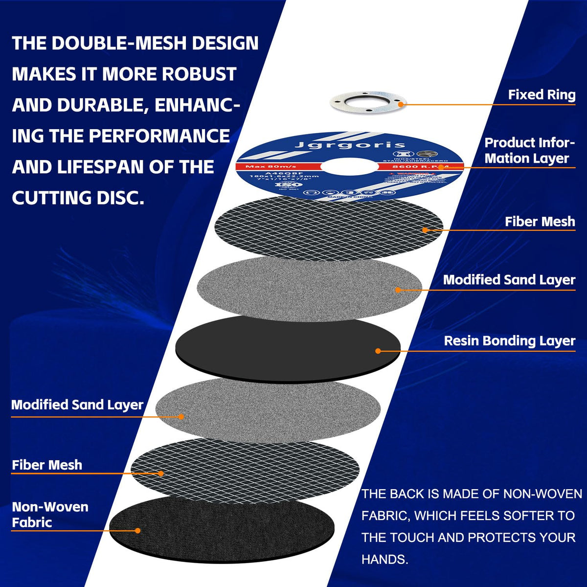 Cut Off Wheels, 9" x .079" x 7/8" Grinder Cutting Wheel 12-PCS Type 1
