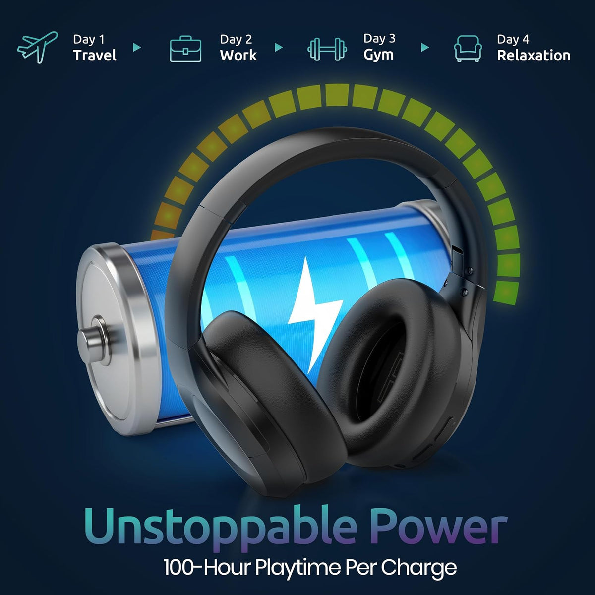 Active Noise Cancelling Headphones, Bluetooth Over Ear, Hi-Fi Stereo,100H Playback Time, High-Resolution Audio, Water