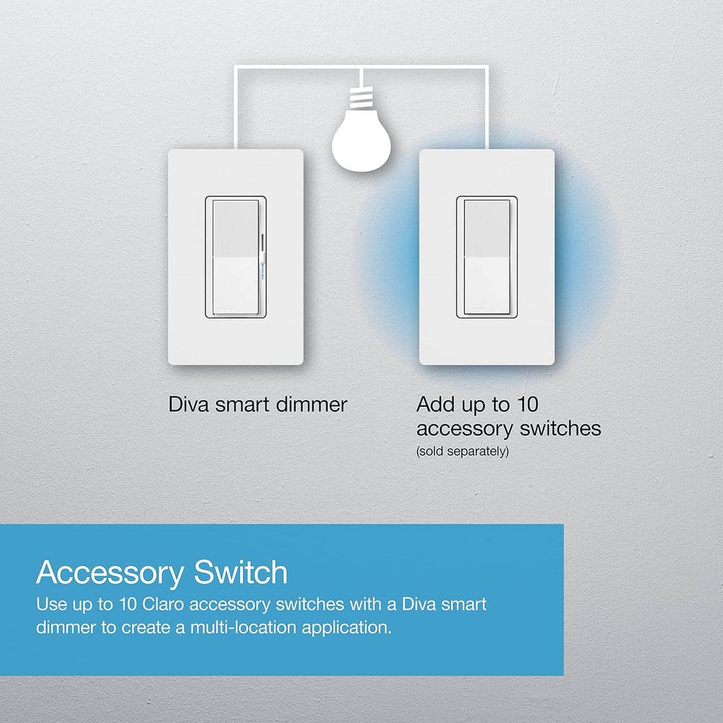 Caseta Diva Smart Dimmer Switch (Smart Hub Required)