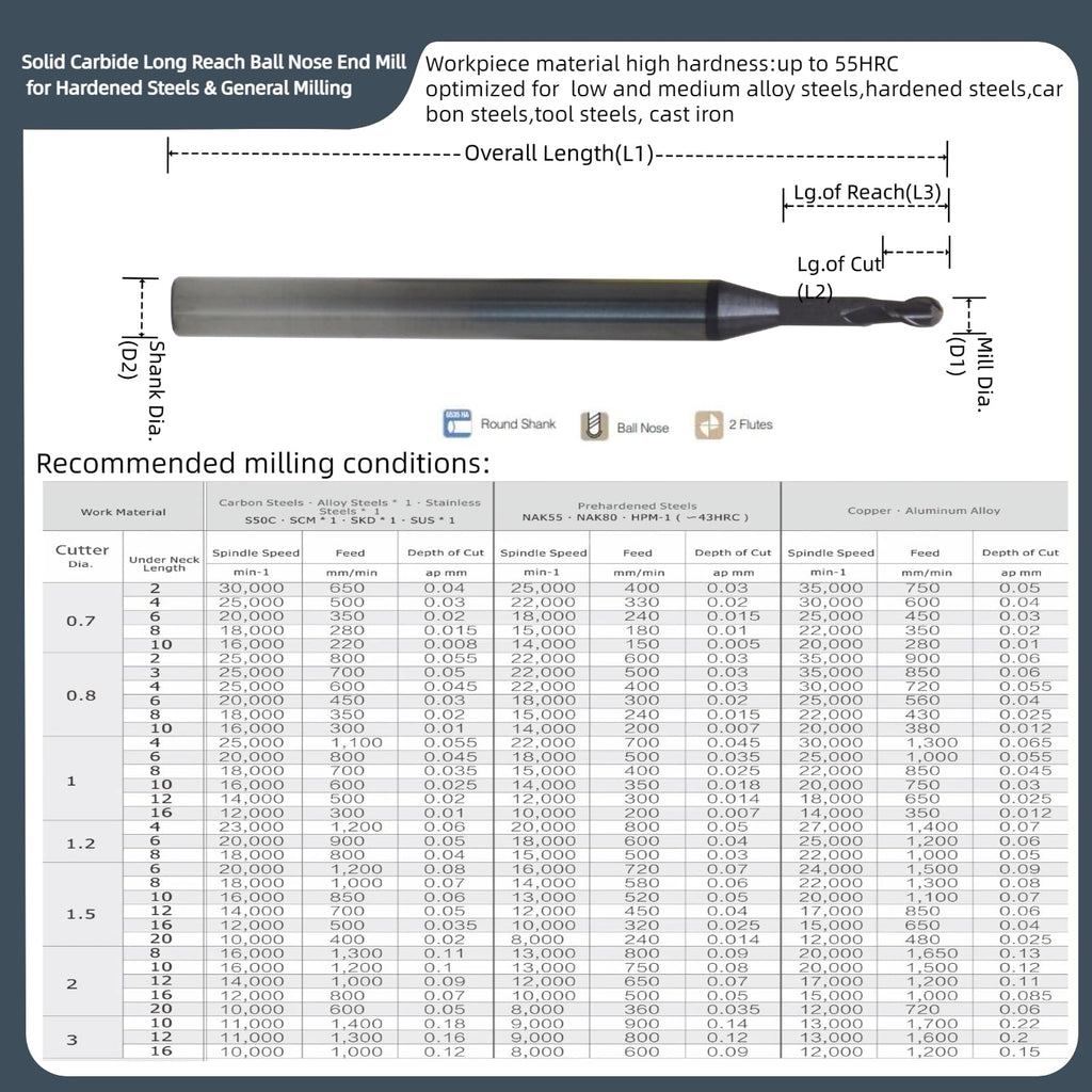 WKSTOOL 1.5mm Mill Dia 2 Flutes Long Reach Neck Solid Carbide Ball Nose CNC Mill Cutter Deep Cavity Milling CNC Router Bit for Low Medium Alloy Steels