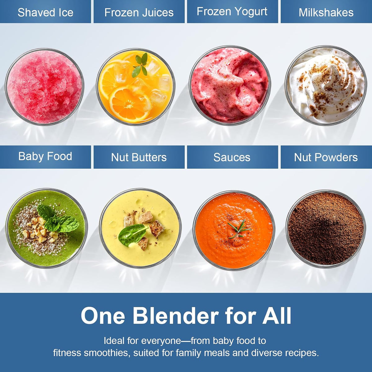 1200W Smoothie Blender, Personal Kitchen Blender, Ice Crushing | 25000 RPM, Dishwasher Safe, 12Pcs, 6-Leaf Blade×2, 3