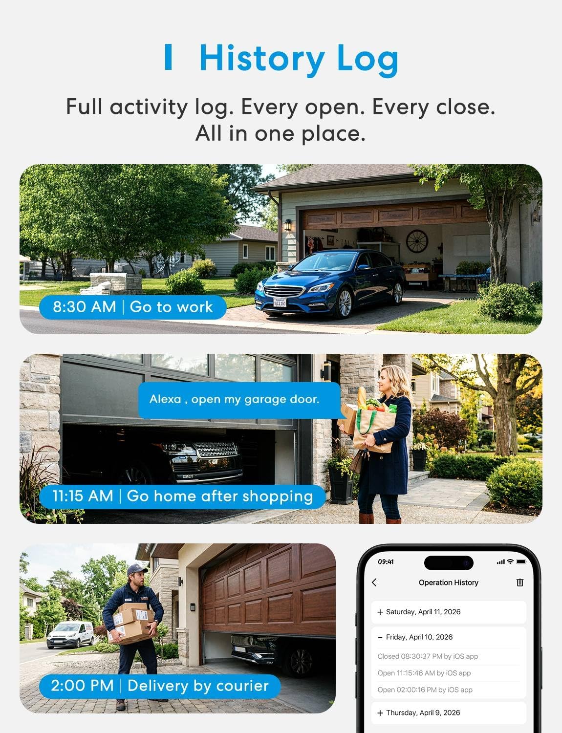 Smart WiFi Garage Door Opener Remote Work with Alexa and Google | Compatible with SmartThings, App and Voice Control