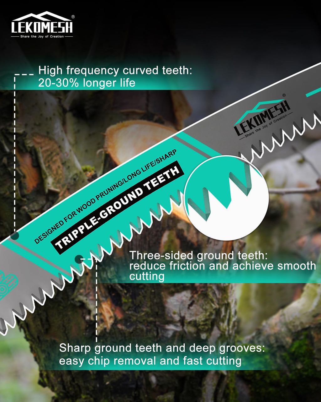 LEKOMESH 12" Japanese Teeth Reciprocating Saw Blades Wood Pruning - Curved Edge 6TPI for Tree Trimming, Wood/PVC Pipe Cutting, Cr-V Sabre Blades Better Wear Resistance