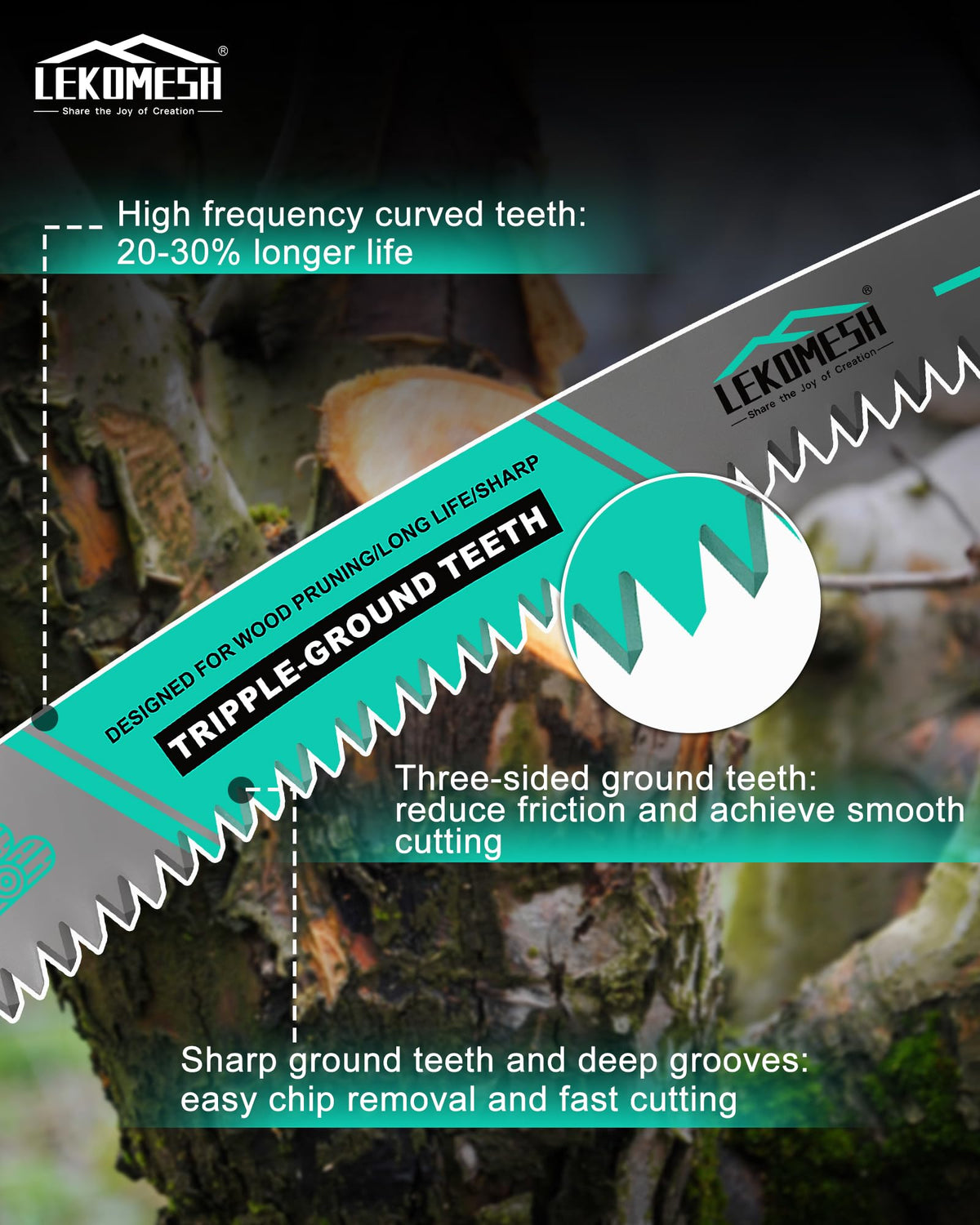 LEKOMESH 12" Japanese Teeth Reciprocating Saw Blades Wood Pruning - Curved Edge 6TPI for Tree Trimming, Wood/PVC Pipe Cutting, Cr-V Sabre Blades Better Wear Resistance