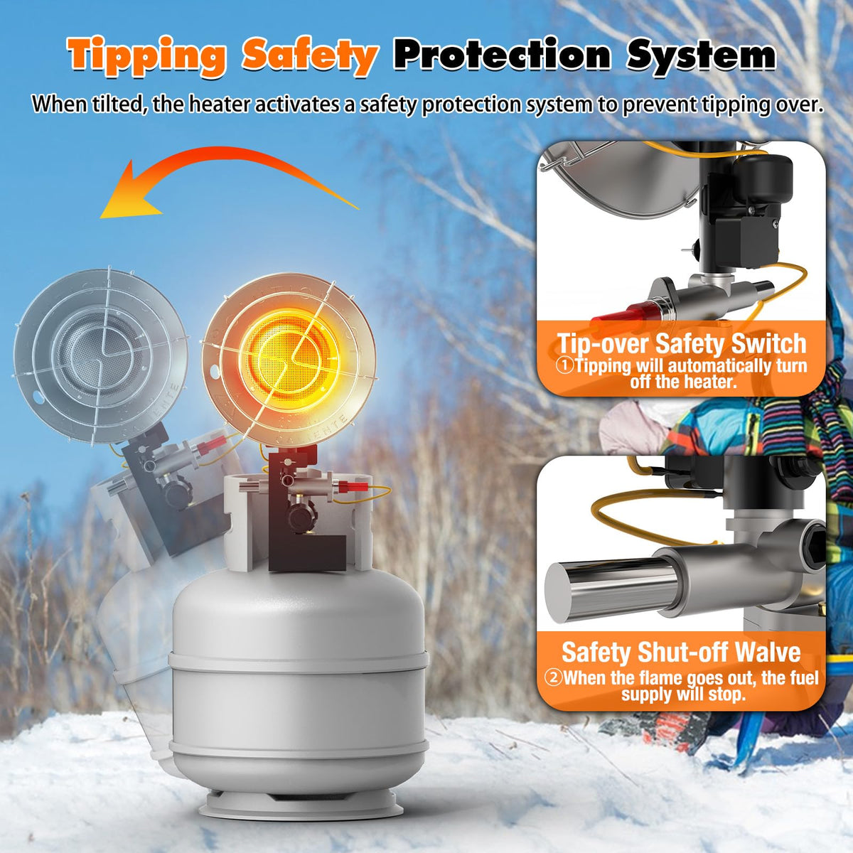 15000BTU Propane Heater, Portable Propane Heater for Outdoor Use with 3 Adjustable Modes and Safety Shut-off Valve