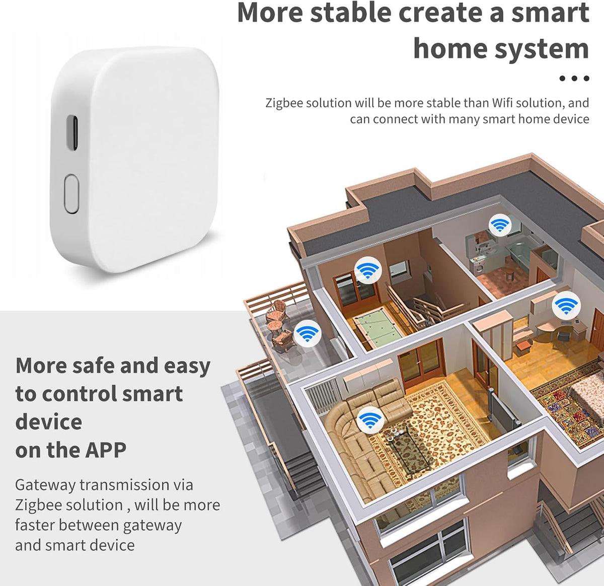Tuya Smart Multi-Mode Gateway, Zigbee 3.0, BLE, Bluetooth Mesh, Smart Home Wireless Hub for Home Automation, 2.4GHz