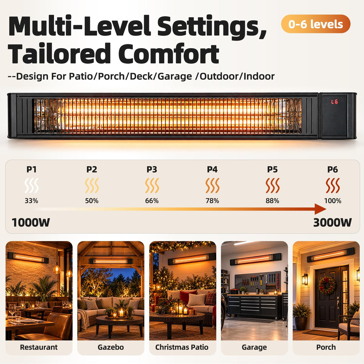 3000W Infrared Patio Heater, Carbon Fiber Tube