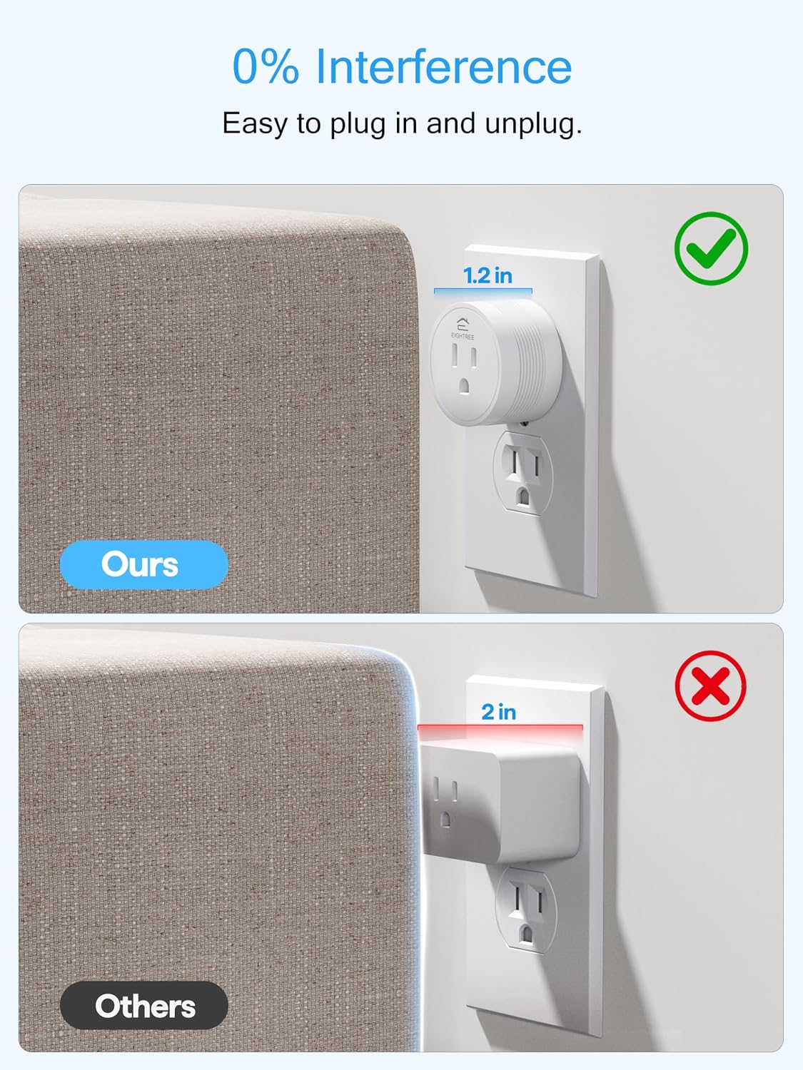15A Smart Plug Works with Alexa & Google Home, Smart Outlet 4 Pack | WiFi Plugs for Smart Home, Voice & App Remote