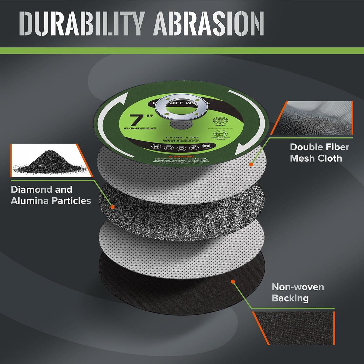 25 Pack 7" Cut Off Wheels 7" x1/16 x7/8" Angle Grinder Cutting Discs for Metal & Stainless Steel
