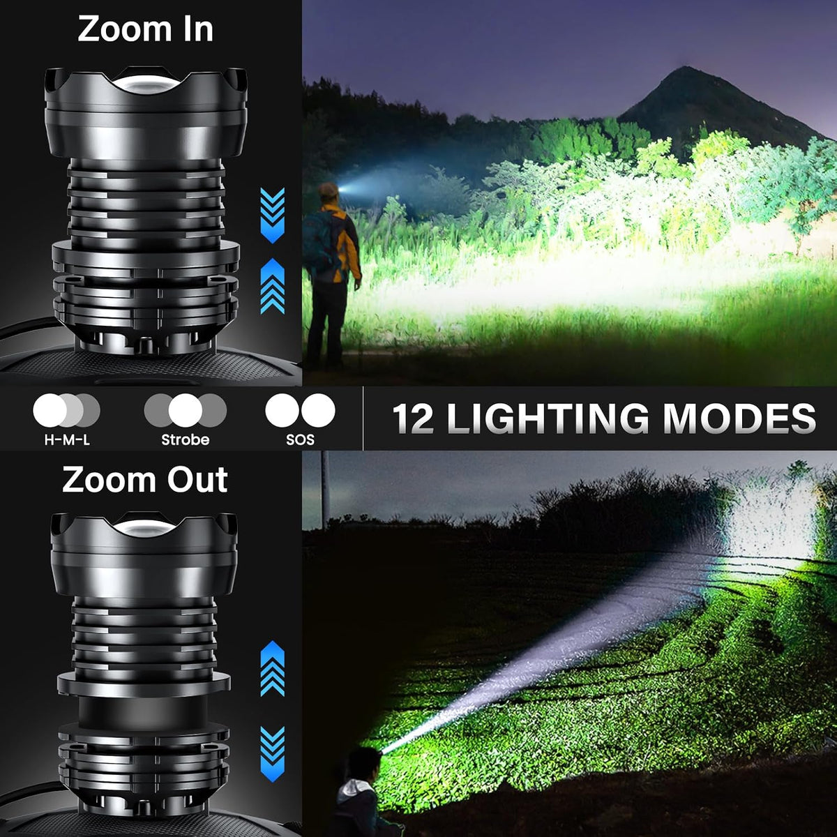 Rechargeable LED Headlamp 99000 High lumens Super Bright, Powerful
