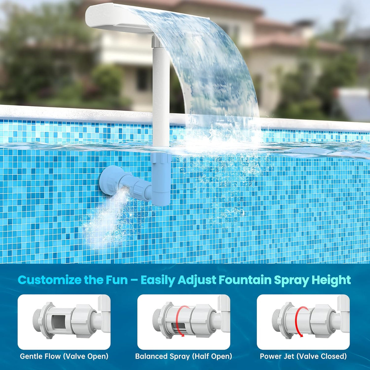 Dual Spray Pool Fountain, 10-20°F Cooler Water for Above/In-Ground Pools, Dual Spray Waterfall Sprinkler Fountain