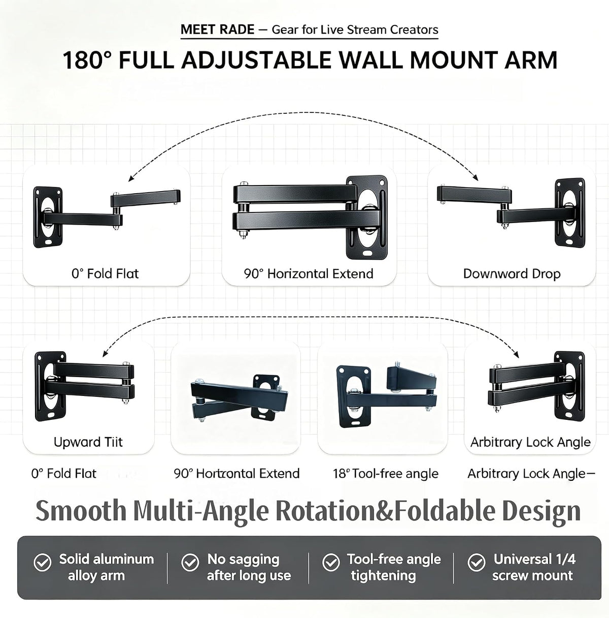 Wall Mount Boom Arm Stand for Ring Light, Studio Lighting, Microphone,Foldable Space-Saving Design, 180° Swivel