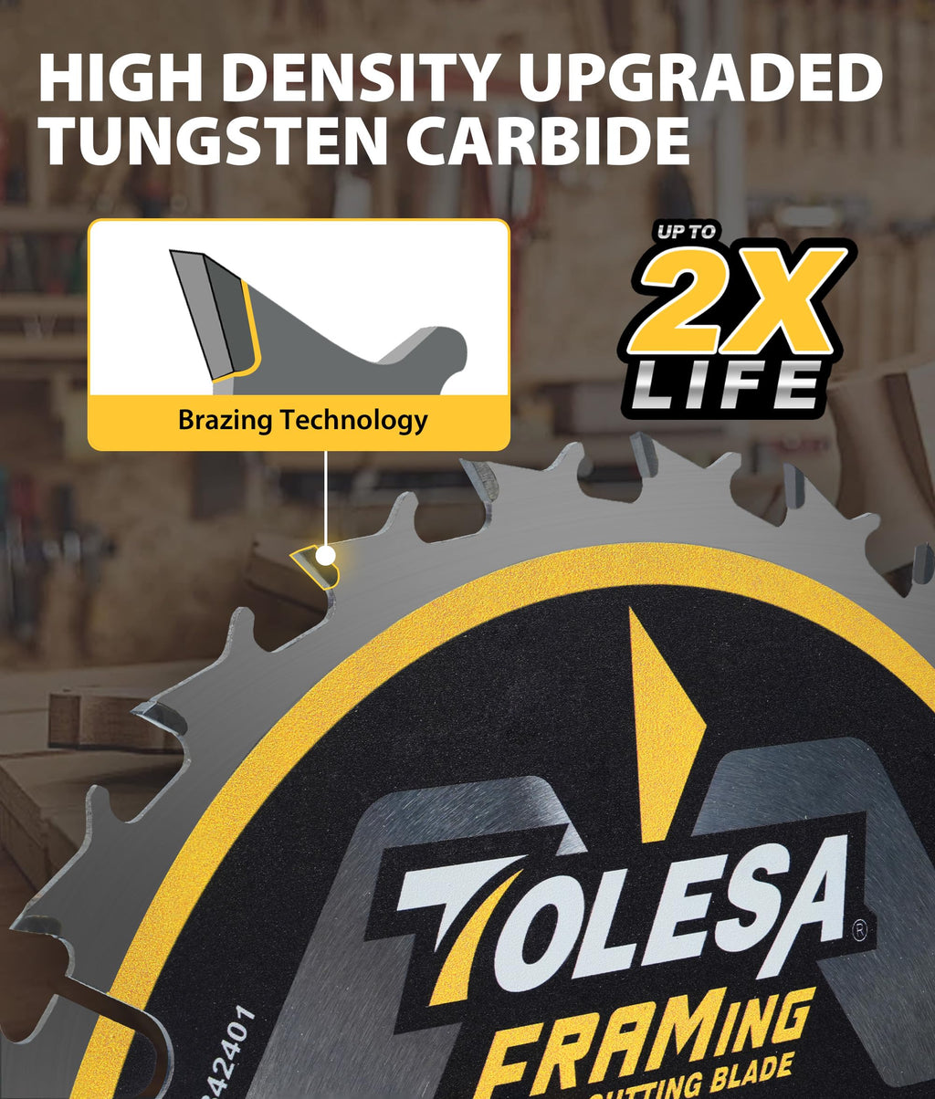 TOLESA 7-1/4 Circular Saw Blades, 24/40/60T for Woodworking, 3-Pack