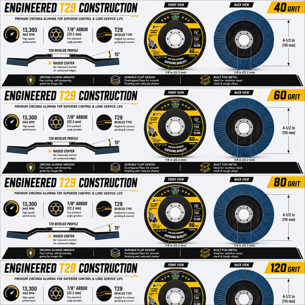 BerryBoi 40 Pack 4-1/2" Zirconia Flap Discs for Angle Grinder