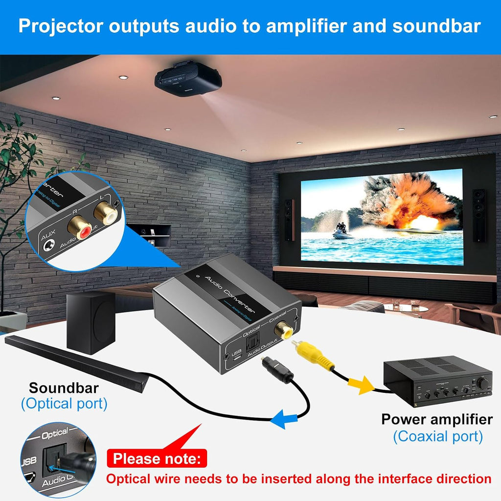 Analog to Digital Audio Converter RCA to Optical with Cable 3.5mm AUX Jack Toslink and Coaxial Adapter for Soundbar