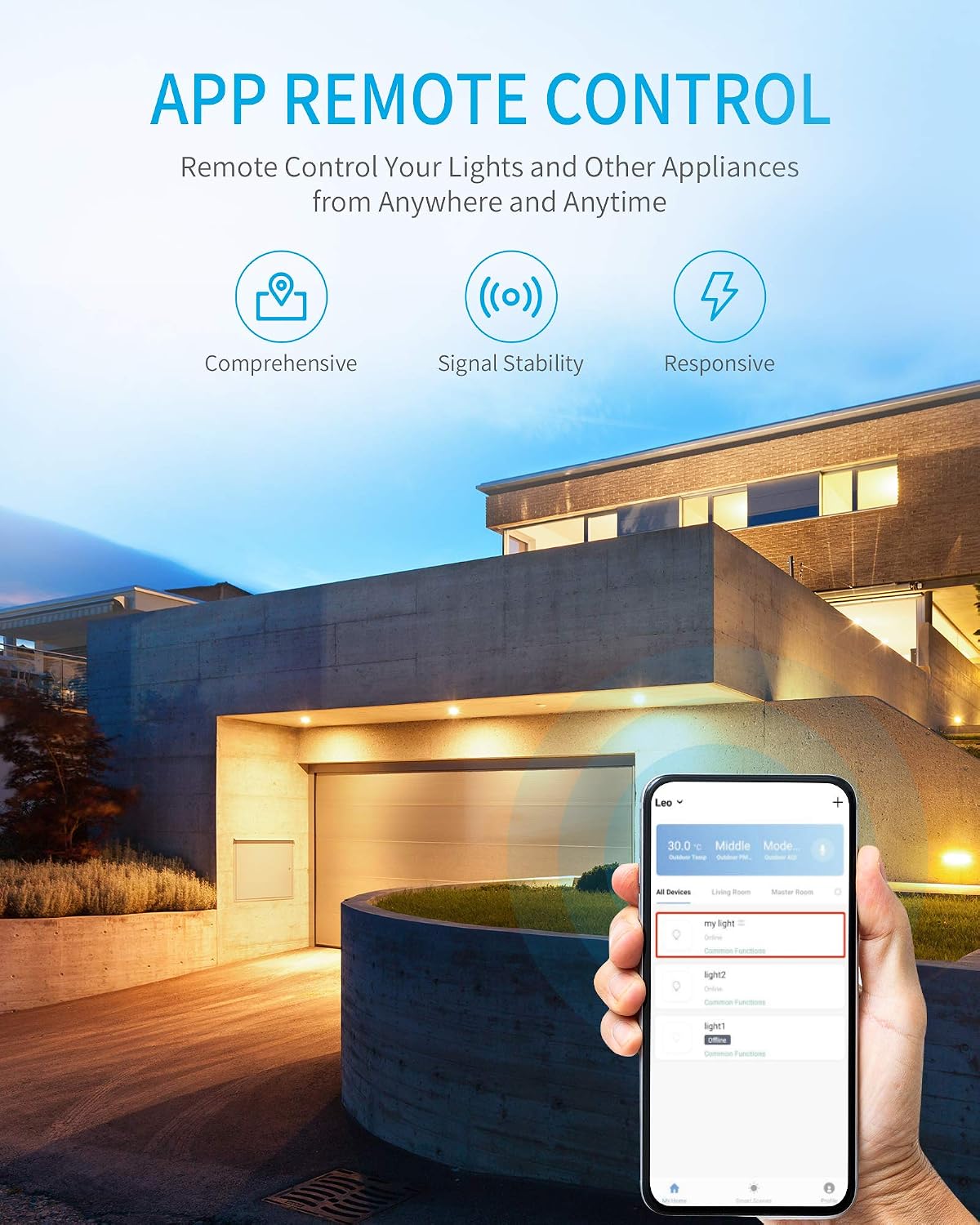 Outdoor WiFi Outlet, Outdoor Plug with 3 Ground Outlets, Compatible with Amazon Alexa, Google Assistant, Remote
