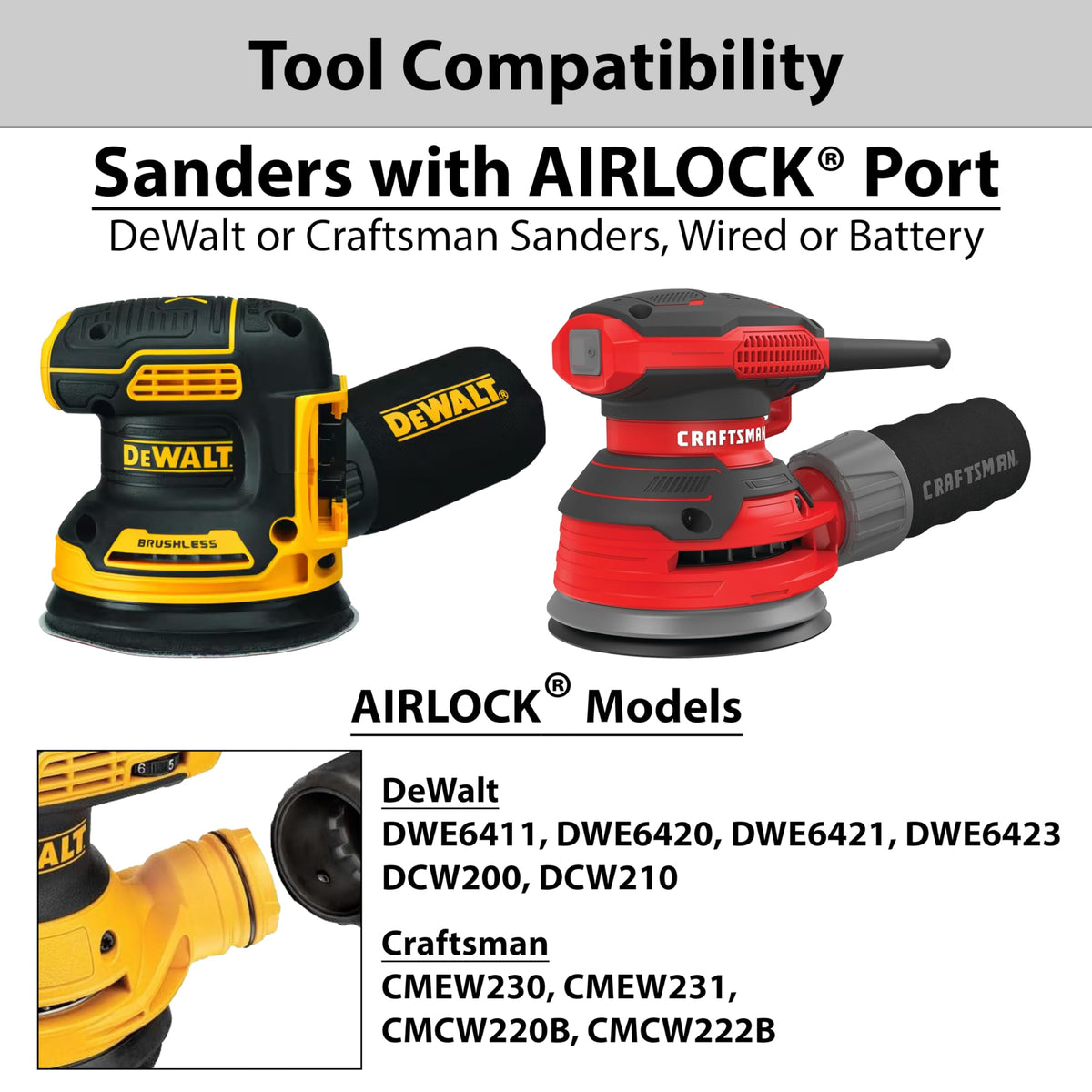 HuttonTOOLS Hose Adapter for DeWalt & Craftsman Sanders (1-7/8" Hose)