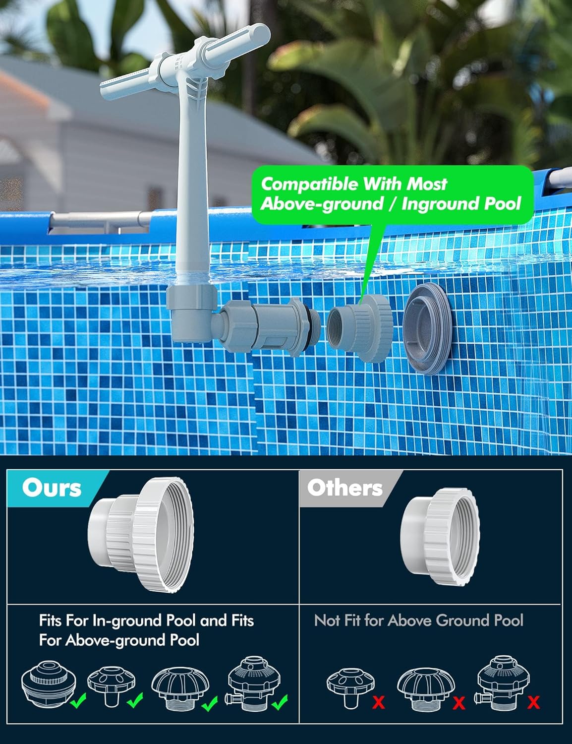 Adjustable Dual Spray Pool Fountain for Above Ground & Inground Pools | Waterfall Pool Sprinkler Fountain, 360°