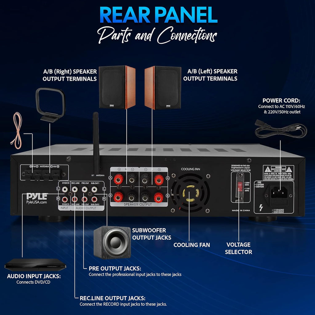 Bluetooth Home Stereo Amplifier - Hybrid Multi-Channel 3000 Watt Power Amplifier Home Audio Receiver System w/ AM/FM