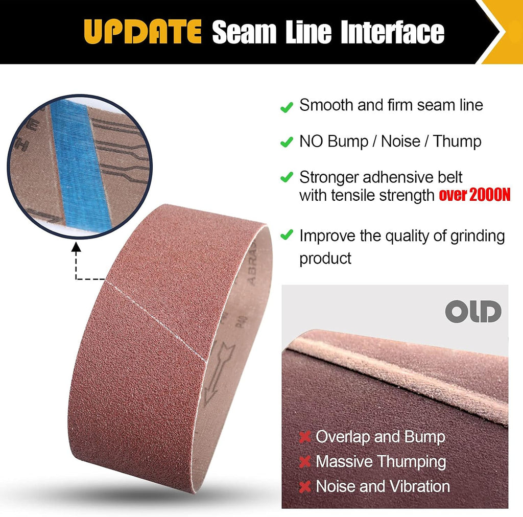 BOSHCRAFT 14 Pcs 4"x36" Sanding Belts, 40/60/80/120/180/240/400 Grit (2 Pcs Each) Aluminum Oxide for Belt Sander, Wood & Metal Polishing